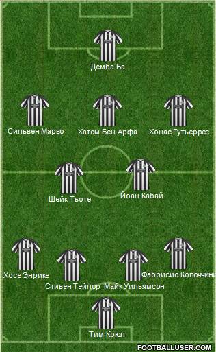 Newcastle United Formation 2011
