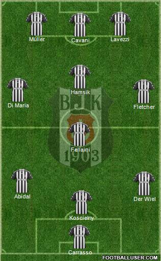 Besiktas JK Formation 2011