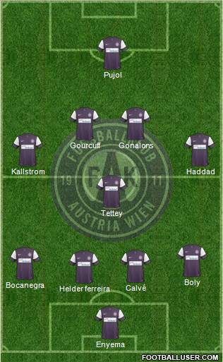 FK Austria Wien Formation 2011