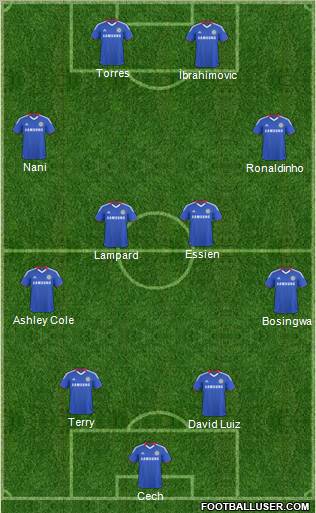 Chelsea Formation 2011