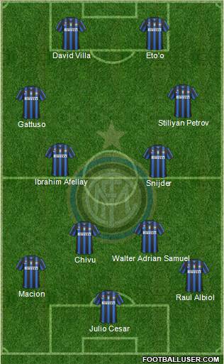 F.C. Internazionale Formation 2011