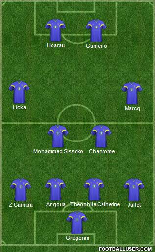 AFC Wimbledon Formation 2011