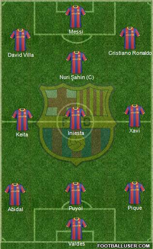 F.C. Barcelona Formation 2011