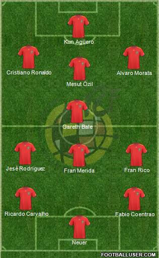 Spain Formation 2011
