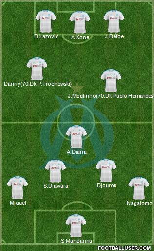 Olympique de Marseille Formation 2011