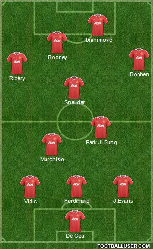 Manchester United Formation 2011
