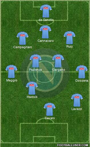 Napoli Formation 2011