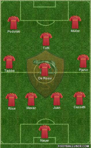 AS Roma Formation 2011