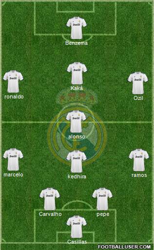 Real Madrid C.F. Formation 2011