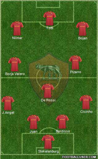 AS Roma Formation 2011