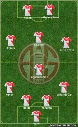 Antalyaspor A.S. Formation 2011