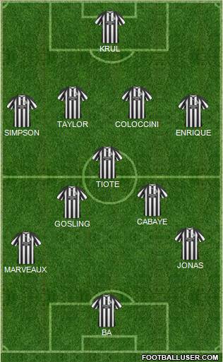 Newcastle United Formation 2011