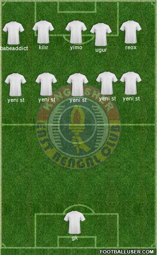 East Bengal Club Formation 2011