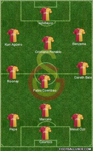 Galatasaray SK Formation 2011