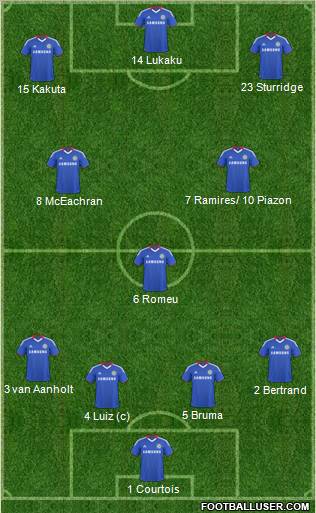 Chelsea Formation 2011