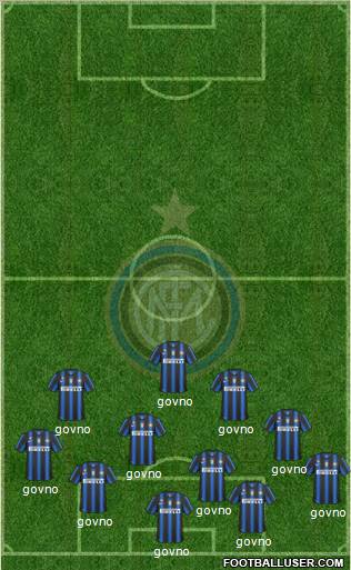 F.C. Internazionale Formation 2011