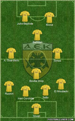 AEK Athens Formation 2011