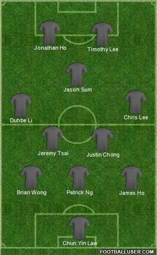 Hong Kong League XI Formation 2011