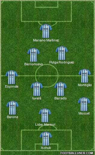 Atlético Tucumán football formation