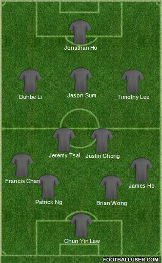 Hong Kong League XI Formation 2011