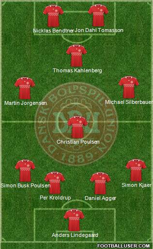 Denmark Formation 2011