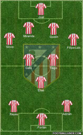 C. Atlético Madrid S.A.D. Formation 2011
