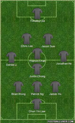 Hong Kong League XI Formation 2011