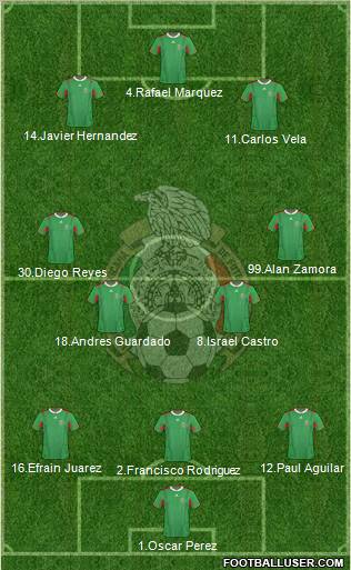 Mexico Formation 2011