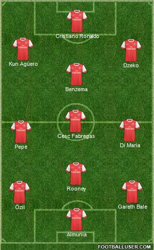 Arsenal Formation 2011