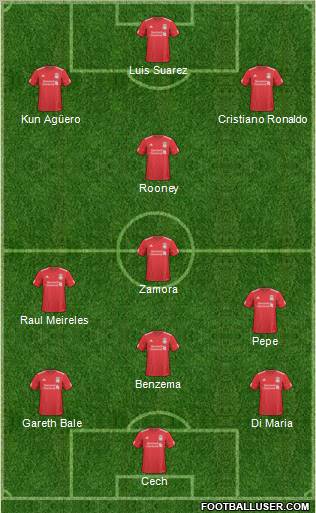 Liverpool Formation 2011