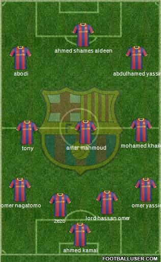 F.C. Barcelona Formation 2011