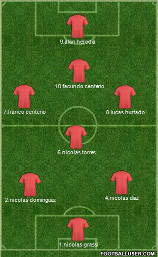 Dream Team Formation 2011