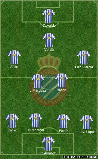 R.C.D. Espanyol de Barcelona S.A.D. Formation 2011