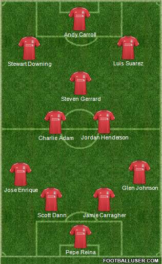 Liverpool Formation 2011