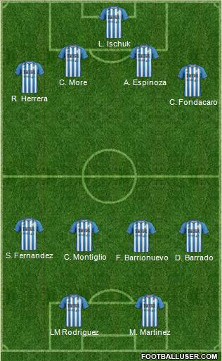 Atlético Tucumán football formation