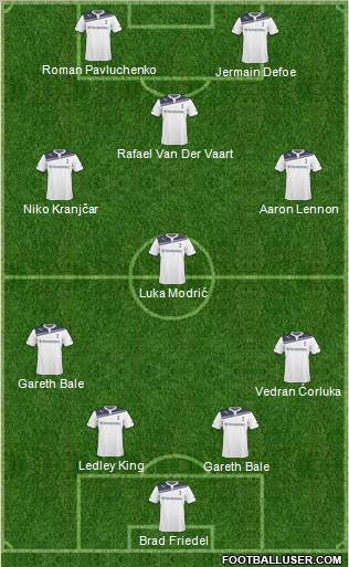 Tottenham Hotspur Formation 2011