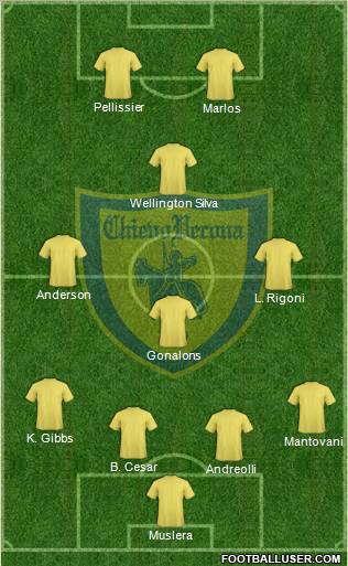 Chievo Verona football formation