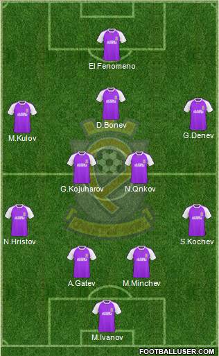 Etar 1924 (Veliko Tarnovo) Formation 2011
