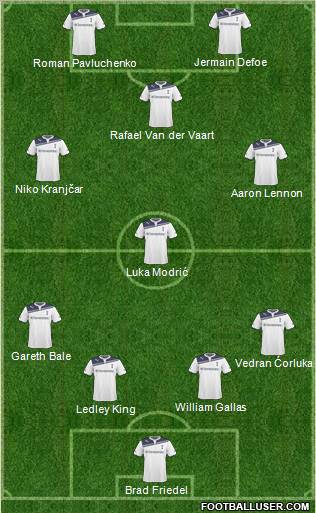 Tottenham Hotspur Formation 2011