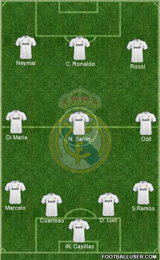 Real Madrid C.F. Formation 2011