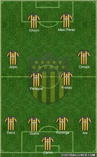 Club Atlético Peñarol Formation 2011