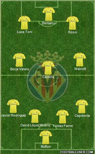 Villarreal C.F., S.A.D. Formation 2011