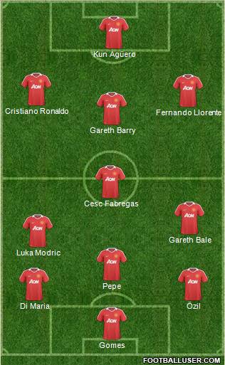 Manchester United Formation 2011