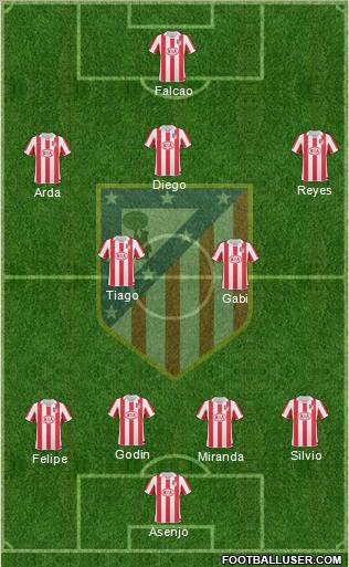 C. Atlético Madrid S.A.D. Formation 2011