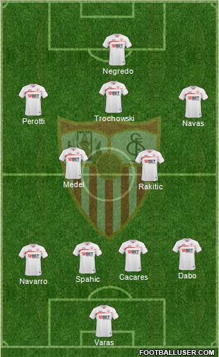 Sevilla F.C., S.A.D. Formation 2011