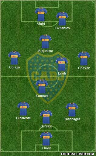 Boca Juniors Formation 2011