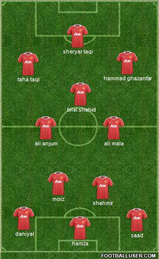 Manchester United Formation 2011