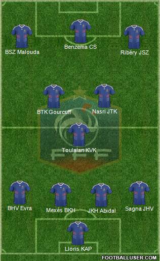France Formation 2011