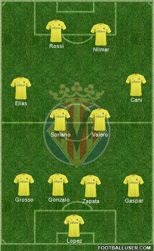 Villarreal C.F., S.A.D. Formation 2011