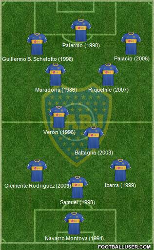 Boca Juniors Formation 2011